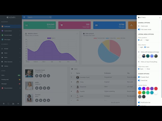 FZ Admin - Angular Admin Template - Configuration options and themes