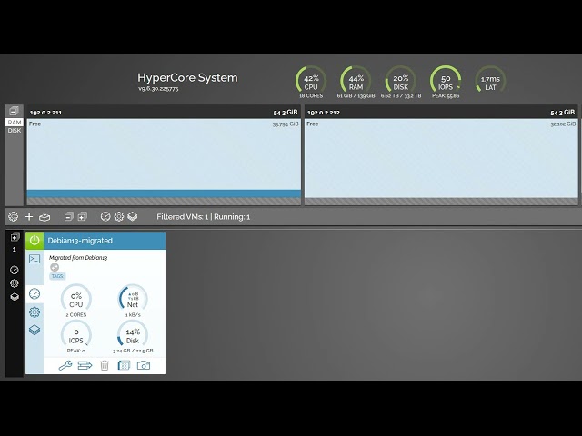The proof: the migrated VM, running on the Scale Computing cluster