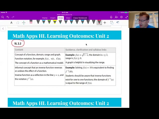 Math Apps HL U2 Video 1:  Introduction to Functions