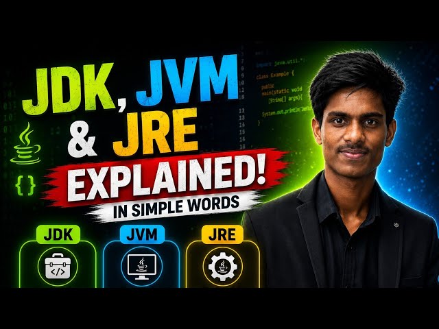 JDK vs JVM vs JRE Explained in Telugu | Java Interview Questions | Beginner Friendly