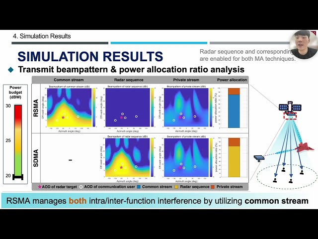 [ICC 2024 WS] RSMA-based Bistatic ISAC Frameworkfor LEO Satellite Systems