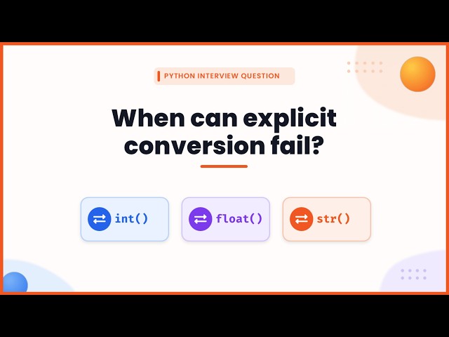 When Does int() Conversion Fail? ValueError vs TypeError | Python Interview Question #interview