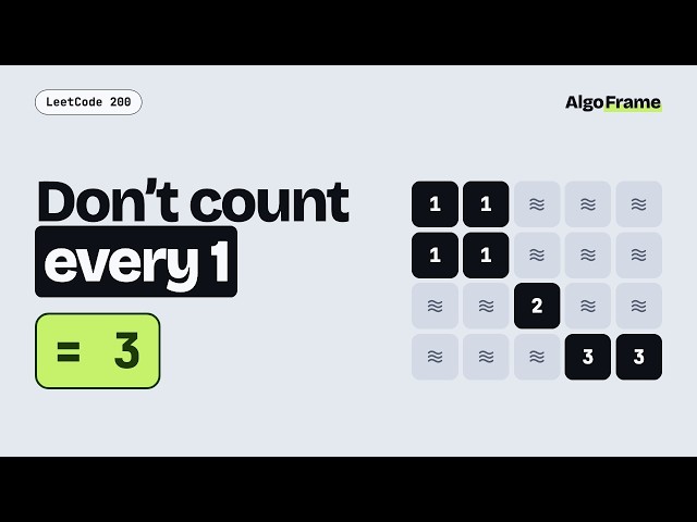 Number of Islands Explained Visually | DFS in Python | LeetCode 200