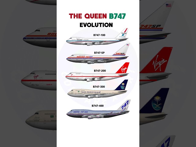 Boeing 747 Evolution – B747-100 | SP | 200 | 300 | 400!