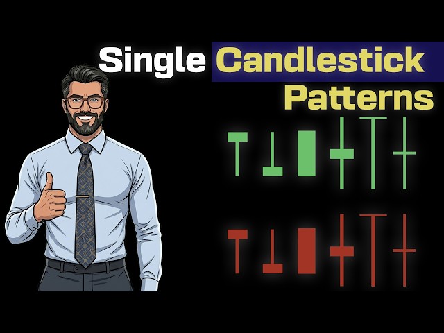 Single Candlestick Patterns Explained | Trading for Beginners