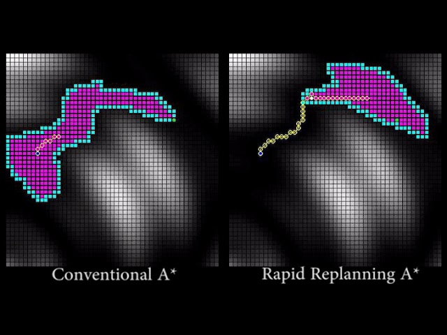 Rapidly Replanning A* Heuristic Search Algorithm