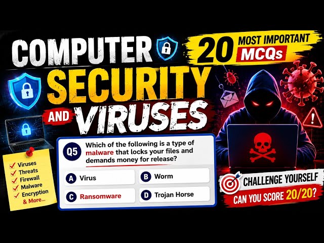 Computer Security & Virus MCQs | Top 20 Most Important Questions Cyber Security & Computer Awareness