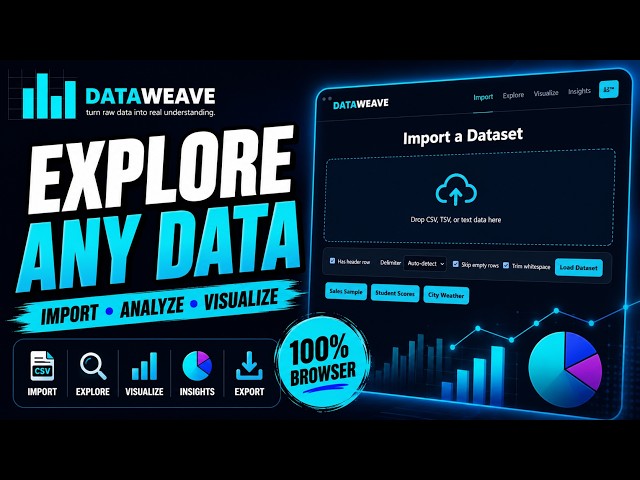 DataWeave Mini Project Demo | HTML CSS JavaScript Source Code & Synopsis
