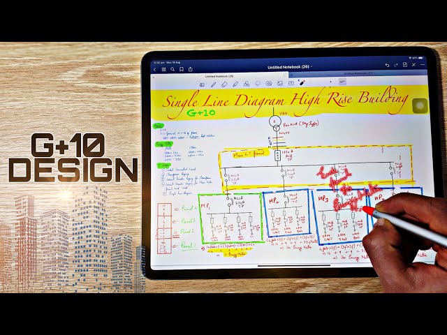 Electrical Designing of High Rise Building G+10 | Electrical Design Course