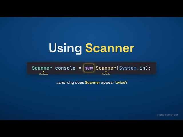 Java Scanner
