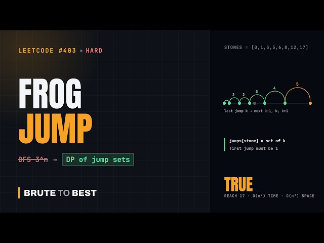 LeetCode #403: Frog Jump, DP With a Set of Jump Sizes per Stone