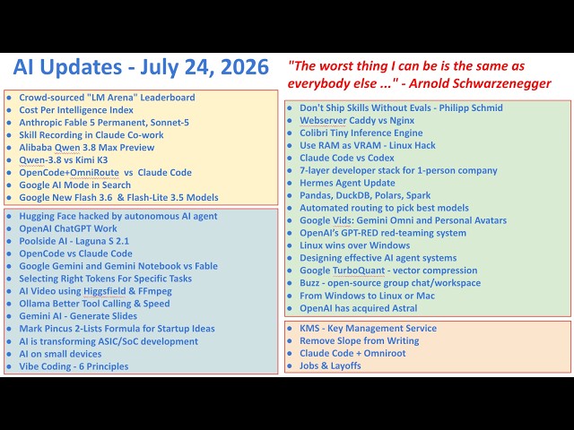 Exciting AI Updates Weekly - July 24, 2026
