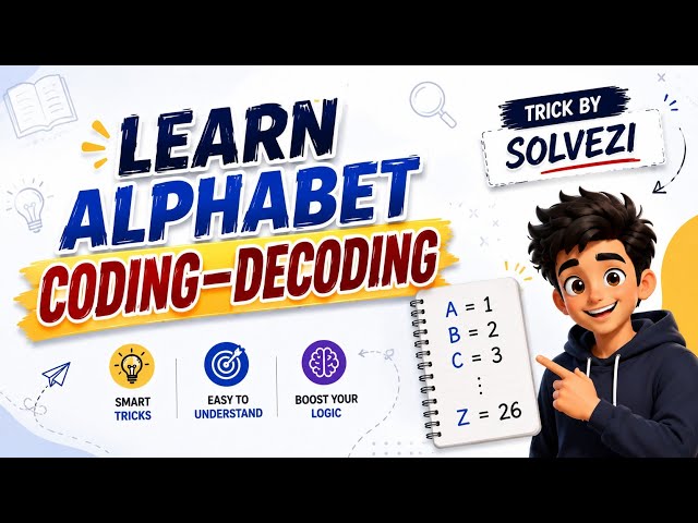 Alphabet Coding - Decoding | Solvezi Trick 3 |          #tricks #maths #reasoning #viral #subscribe 