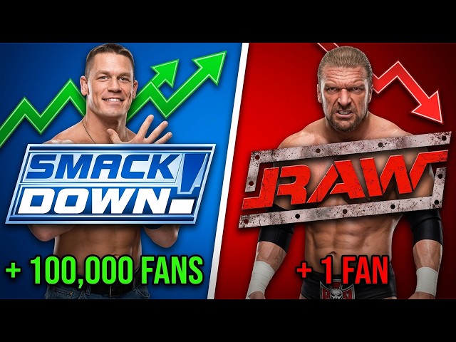WWE SVR 2007 GM Mode in 2026 is INSANE