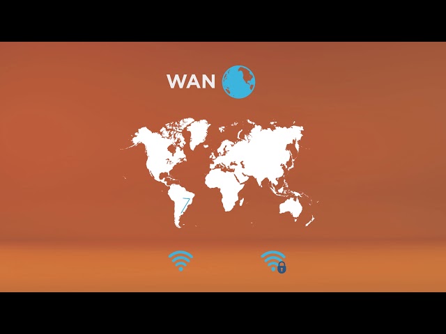 Microlearning: What is a computer network?