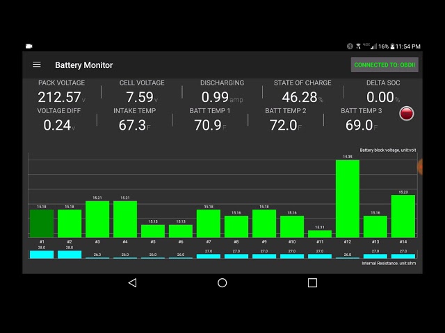Dr. Prius / Dr. Hybrid app quick walk through - test Prius/Lexus traction battery with mobile app