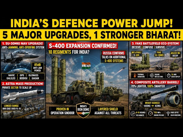 India’s NEXT GEN Warfare Strategy Exposed!,Anti-Jam Su-30MKI,Fake S-400, Smart Artillery & Astra Mk2