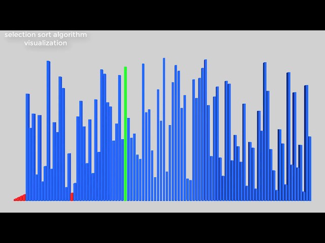 Selection sort algorithm visualization