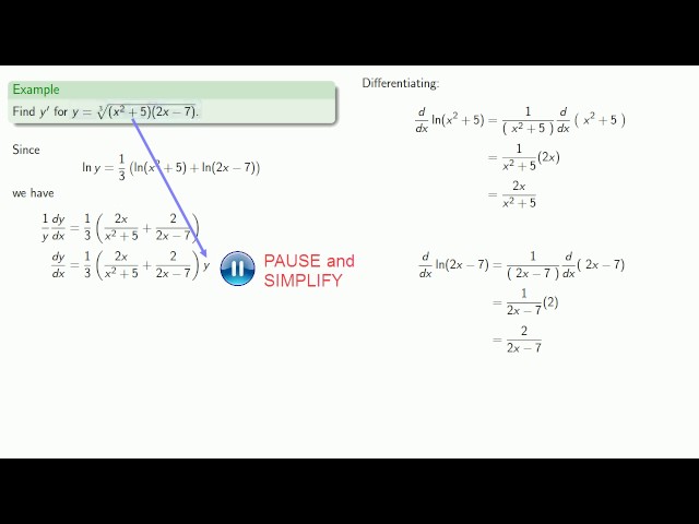 Logarithmic Differentiation