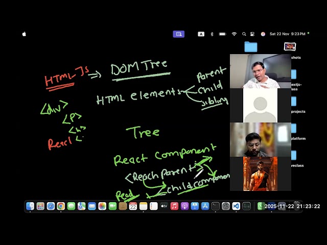 react props practice with example code step by step | class 3