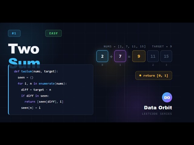 Leetcode 1