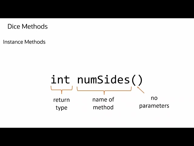 Get Rolling: Exploring Calling Java Methods Using a Dice Class
