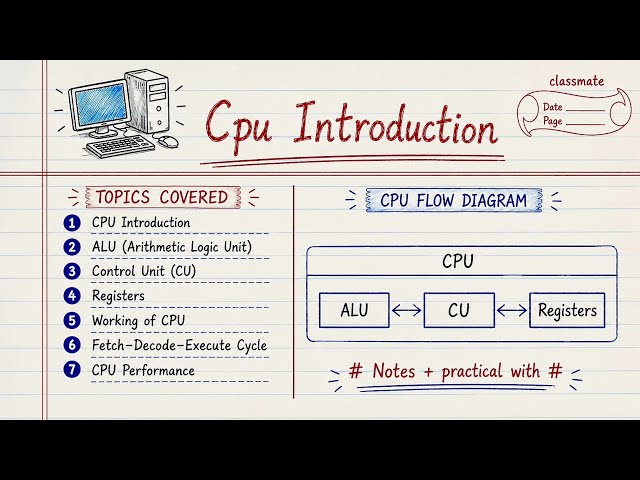 Computer Class Day #2 | What is CPU? Full Explanation