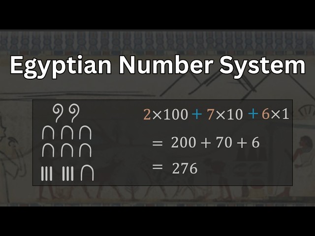 Egyptian Number System | A Story of Numbers| Grade 8 | NCERT | Khan Academy