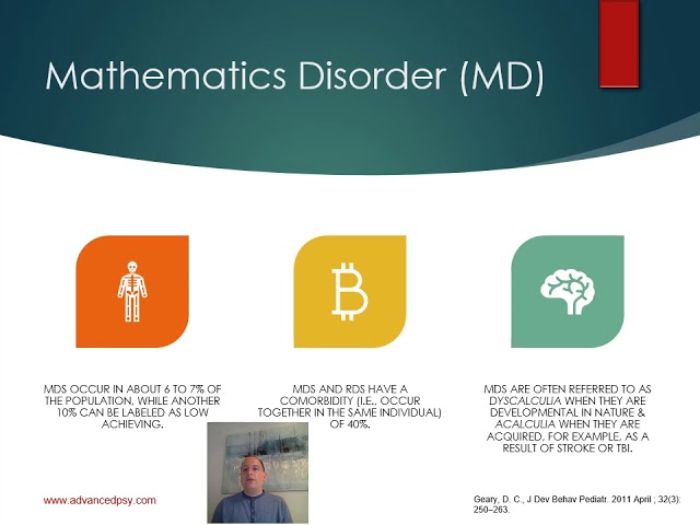 Understanding Math Disorders