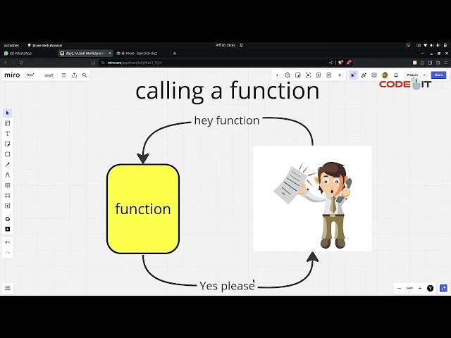 Python Training