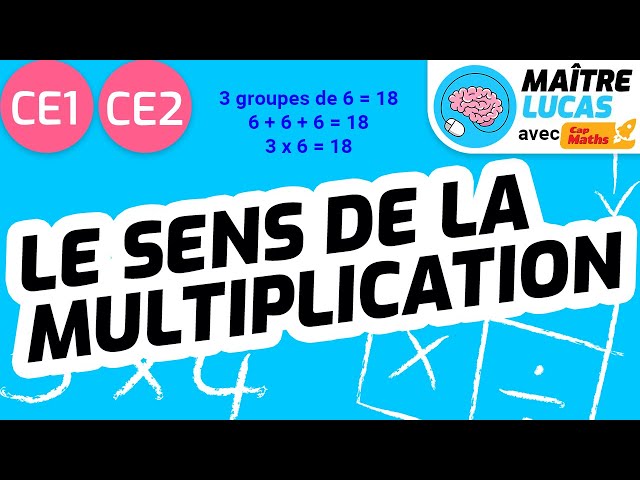 The meaning of multiplication CE1 - CE2 - Cycle 2 - Maths - Mathematics