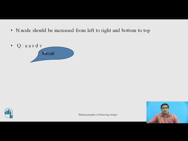 Adaptive Huffman Coding