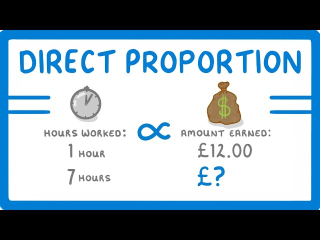 GCSE Maths - What Does Directly Proportional Mean? (2026/27 exams)