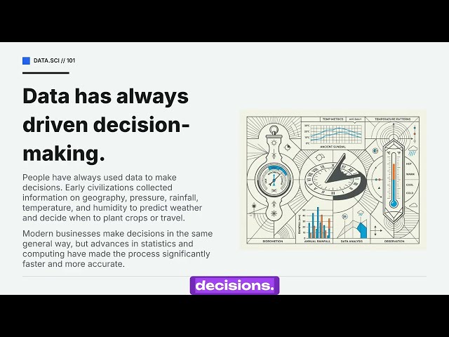 intro to data science