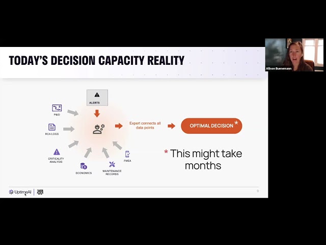 Predictive Maintenance vs. AI Reasoning: What’s the Difference?