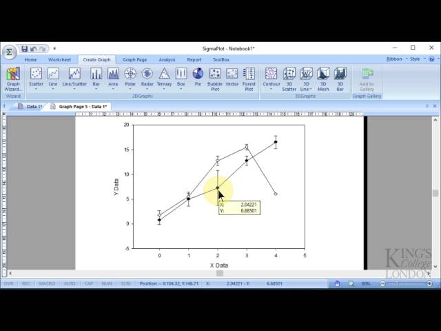 Making a Line graph of grouped data in SigmaPlot 13