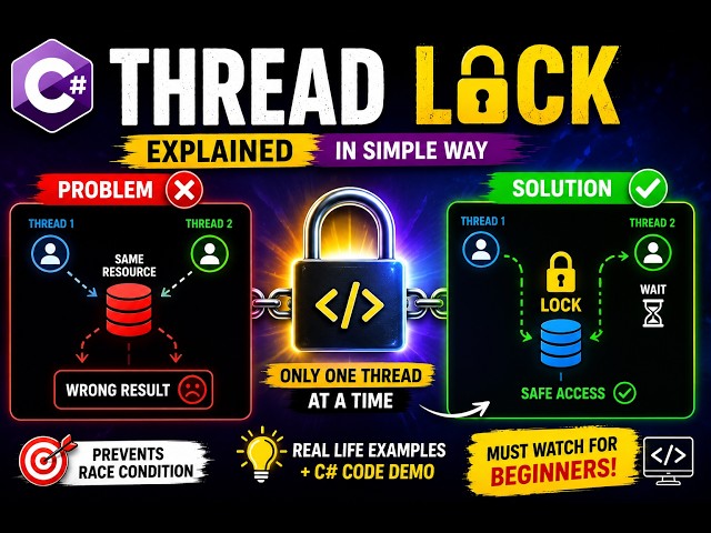 C# Lock Keyword Explained | Prevent Race Condition | Multithreading