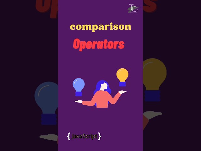 Comparison Operator in javascript | Operators in javascript #javascript  tutorial in 1 minutes
