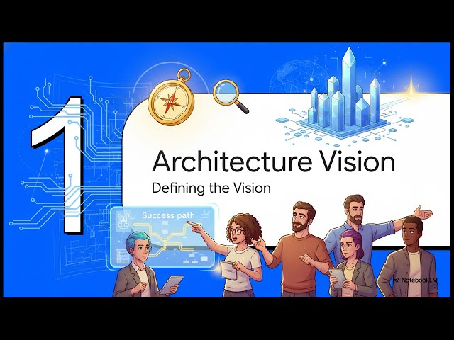 Part1e of chap 3: Phase A - Architecture Vision