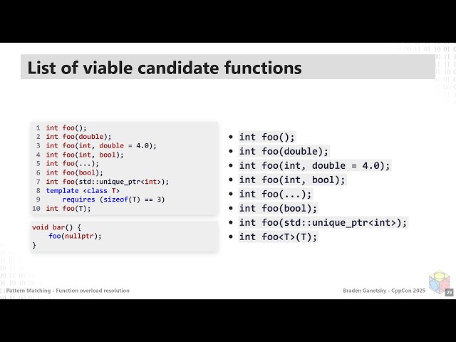The Pattern Matching We Already Have - Braden Ganetsky - CppCon 2025