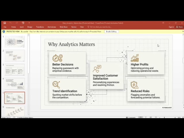 Data Analytics Full Course Introduction to Data Analytics Beginners Guide Excel, SQL, Python PowerBI