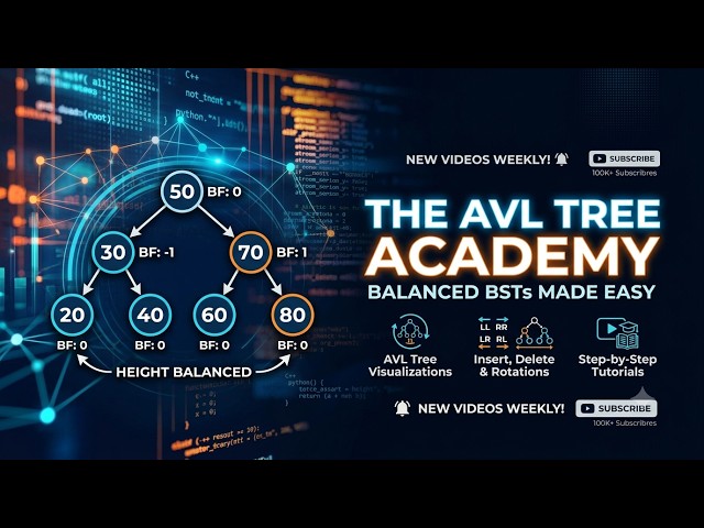 Lecture-9 | AVL Tree Implementation in C | Insert & Balance AVL Tree with Examples | DSA