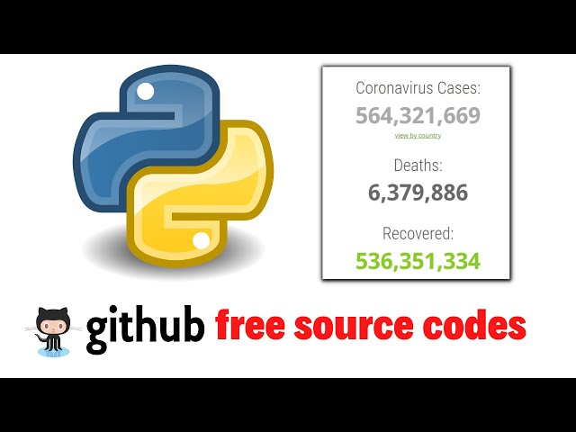 Python Covid 19 Data Analysis
