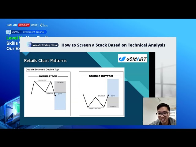 How to Screen a Stock Based on Technical Analysis
