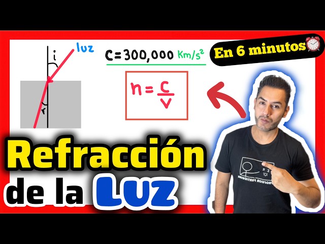 ✅REFLEXIÓN y REFRACCIÓN de la LUZ [𝟏𝟎𝟎% 𝐁𝐢𝐞𝐧 𝐞𝐱𝐩𝐥𝐢𝐜𝐚𝐝𝐨💯​] FÍSICA PREPARATORIA
