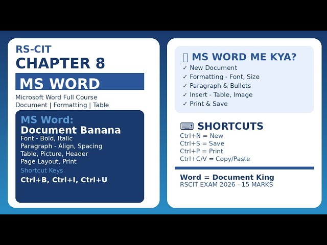 RS-CIT Chapter 8 | MS Word Full Course | Document Formatting Table Shortcut Keys | RSCIT 2026