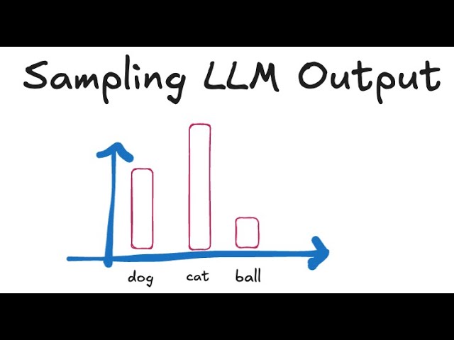 Transformers Explained: Sampling LLM Output