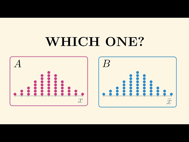 How to Recognize a Sampling Distribution in 5 Seconds