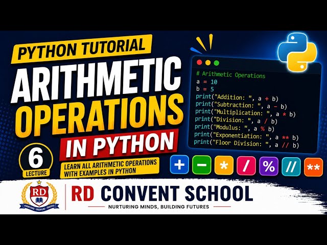 Learn All Arithmetic Operations in Python| Python  Programming Series | Lecture-6