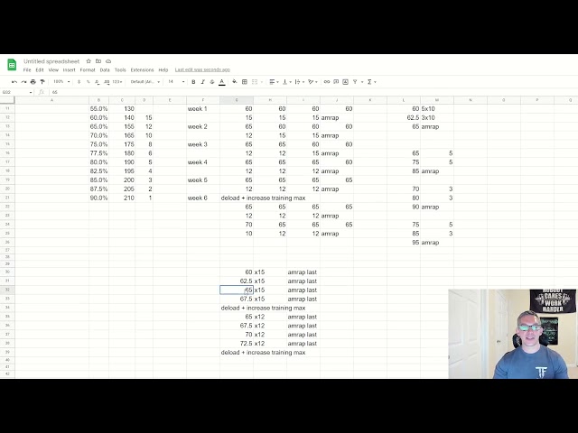 Programming Examples